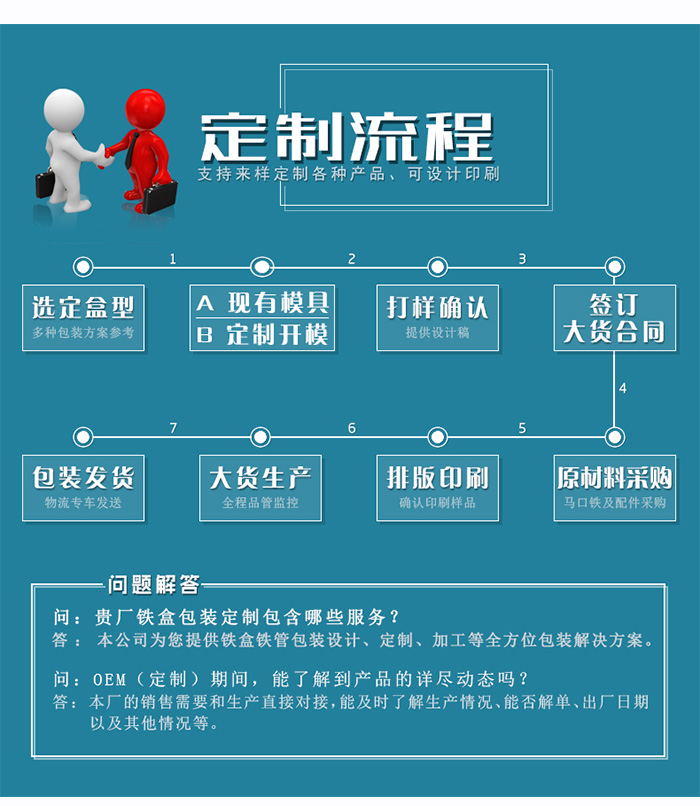 套裝化妝品鐵盒包裝、家居擺件收納盒_12.jpg