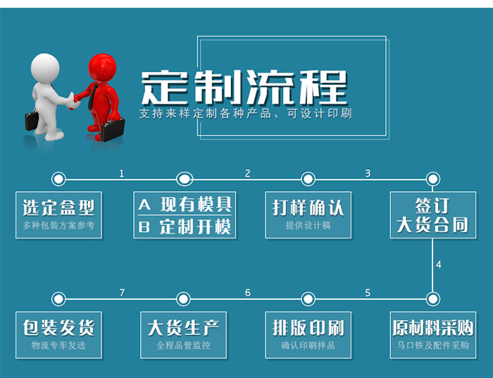 高檔方形保健品鐵盒包裝定做_14.jpg